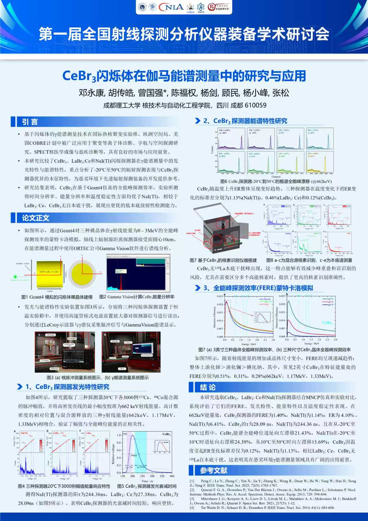 CeBr₃ 闪烁体在伽马能谱测量中的研究与应用学术海报